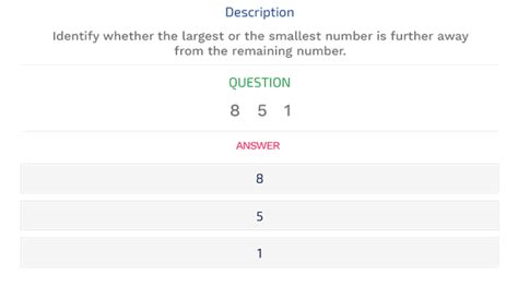 Thomas International Tests: Free Sample Practice .